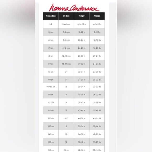 Hanna Andersson girls size 5 tank style dress floral print, twirling & tiered - Picture 3 of 5